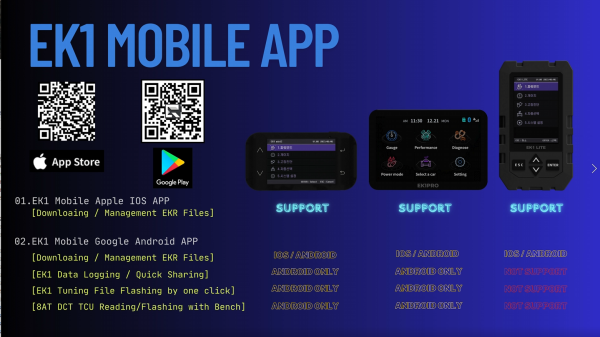 How to get mobile app